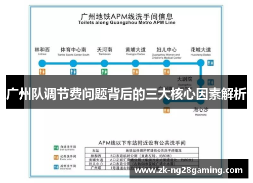 广州队调节费问题背后的三大核心因素解析