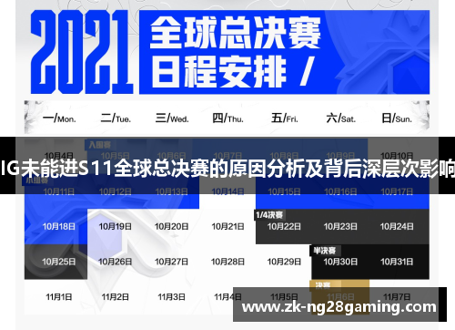 IG未能进S11全球总决赛的原因分析及背后深层次影响