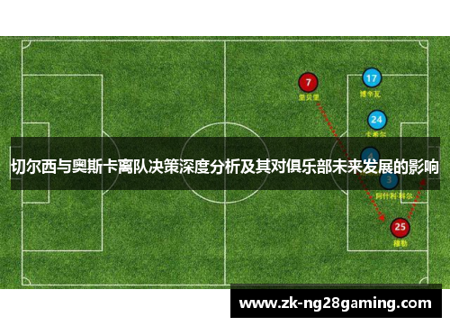 切尔西与奥斯卡离队决策深度分析及其对俱乐部未来发展的影响