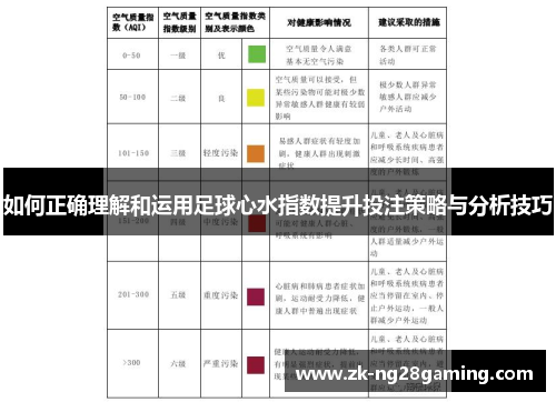 如何正确理解和运用足球心水指数提升投注策略与分析技巧