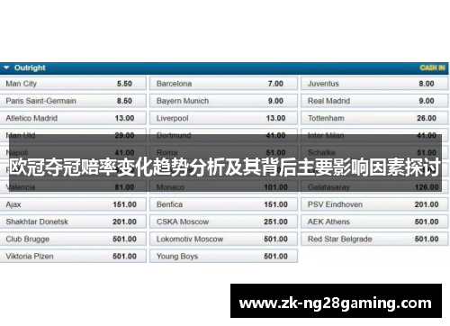 欧冠夺冠赔率变化趋势分析及其背后主要影响因素探讨