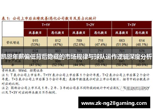 凯恩年薪偏低背后隐藏的市场规律与球队运作逻辑深度分析