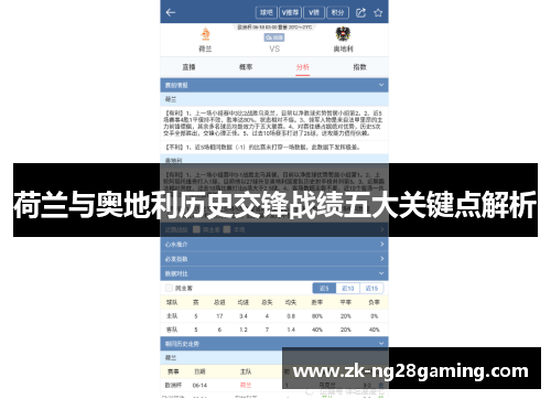 荷兰与奥地利历史交锋战绩五大关键点解析