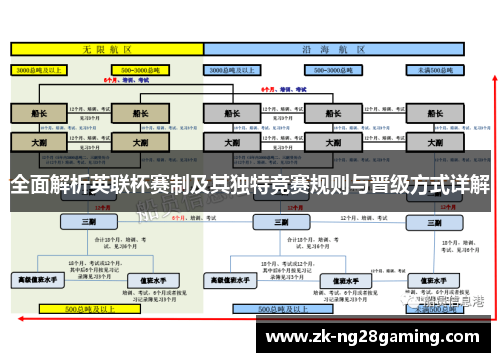 全面解析英联杯赛制及其独特竞赛规则与晋级方式详解