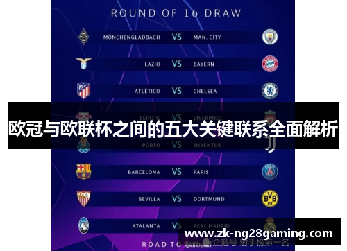 欧冠与欧联杯之间的五大关键联系全面解析