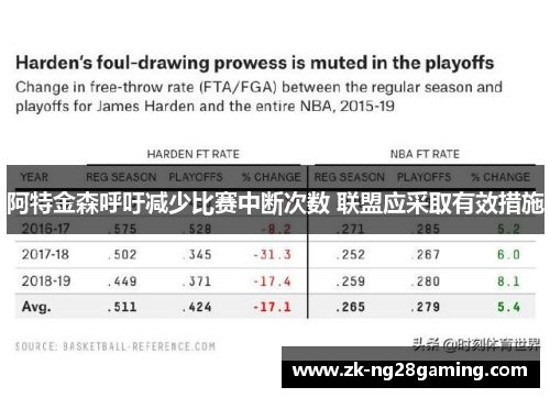 阿特金森呼吁减少比赛中断次数 联盟应采取有效措施