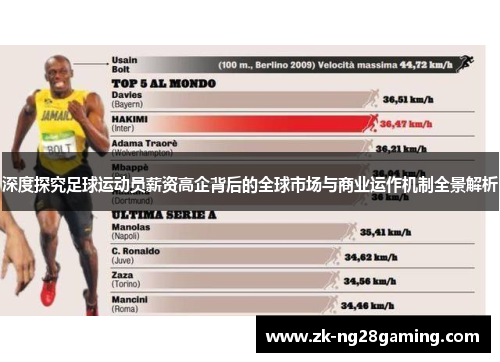 深度探究足球运动员薪资高企背后的全球市场与商业运作机制全景解析