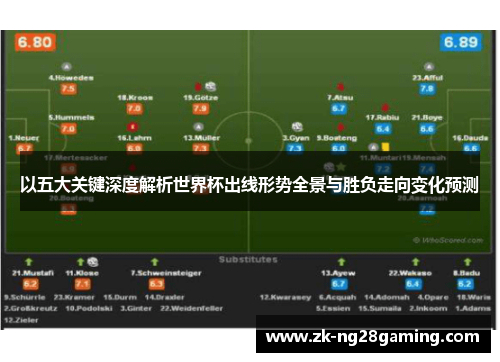 以五大关键深度解析世界杯出线形势全景与胜负走向变化预测