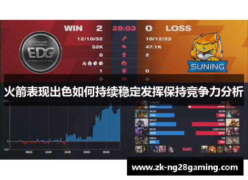 火箭表现出色如何持续稳定发挥保持竞争力分析