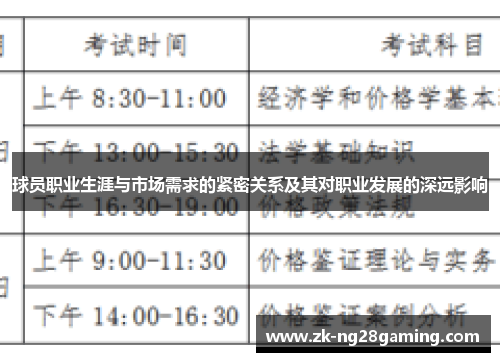 球员职业生涯与市场需求的紧密关系及其对职业发展的深远影响